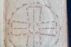 Vaughan1-Mantova-Libri-Mappe-Stampe-sett25